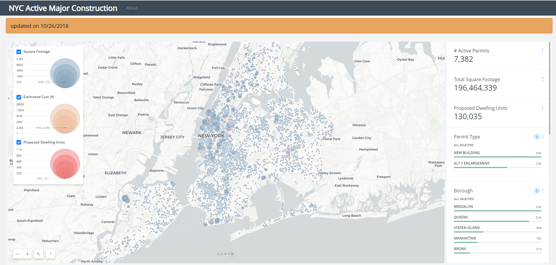 New Ideas Nyc Dob Permit Process House Plan App vrogue.co